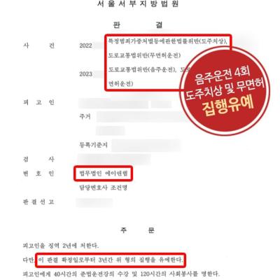 음주 4회, 도주치상(뺑소니), 무면허 혐의 피고인 변호하여 집행유예 선고 이끌어